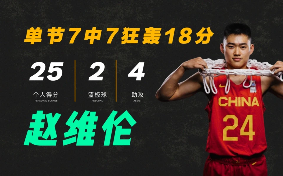 为什么需要加强篮球防守技巧?_2